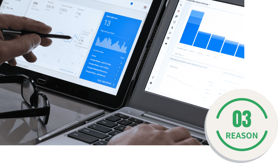 データに基づく継続的な改善運用